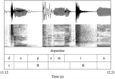 Speech and beatboxing cooperate and compromise in beatrhyming